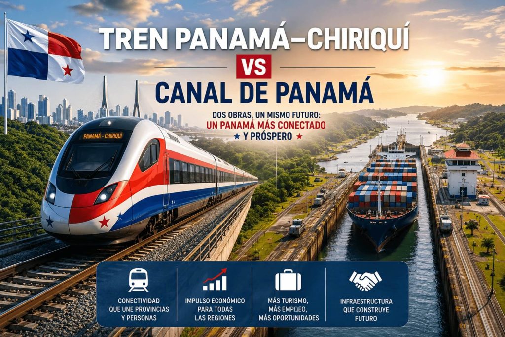 Tren Panamá–Chiriquí vs Canal de Panamá mostrando diferencias en conectividad e impacto económico